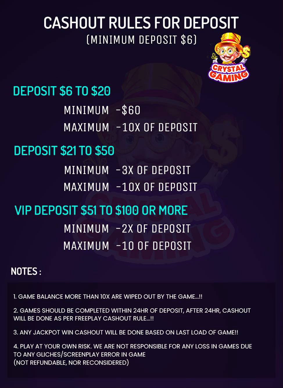Olivia Gaming cashout rules